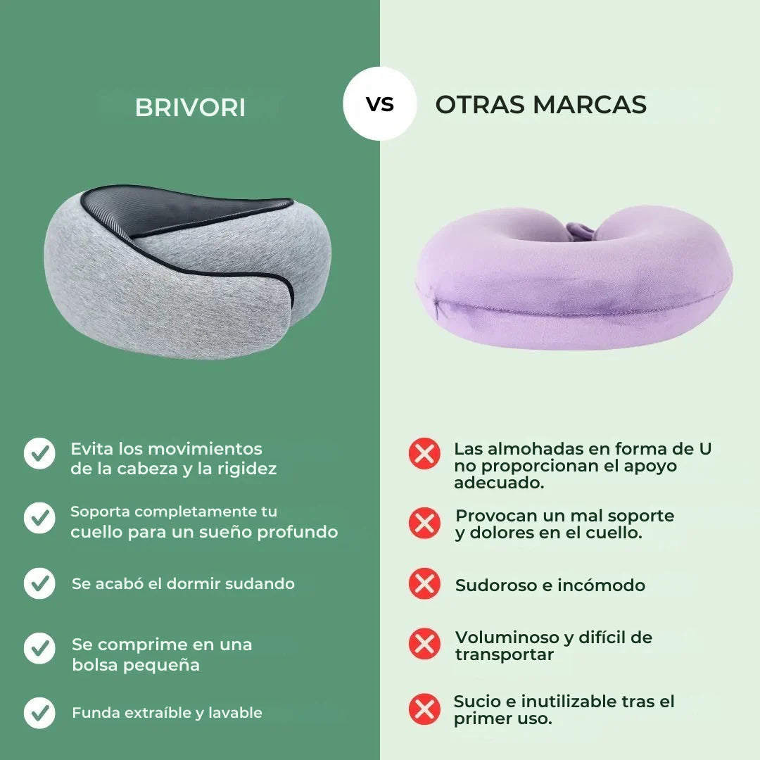 Almohada de viaje Ergonómico