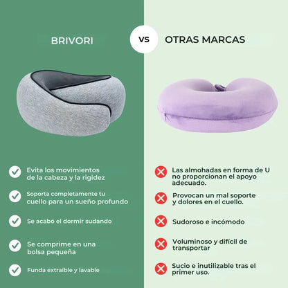 Almohada de viaje Ergonómico
