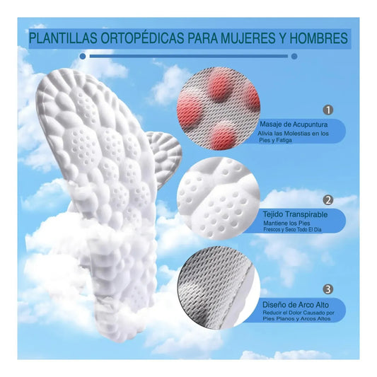Plantillas Nube Ortho Step™ Originales