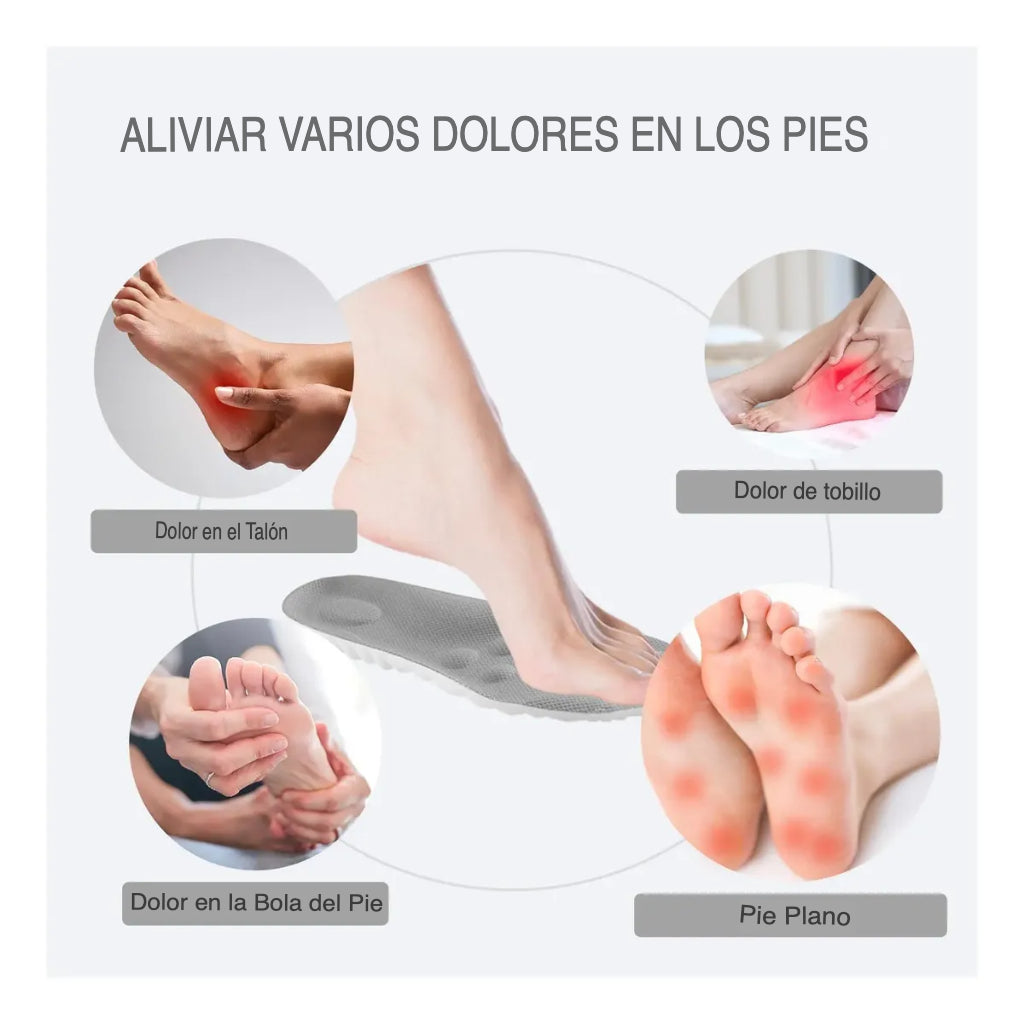 Plantillas Nube Ortho Step™ Originales