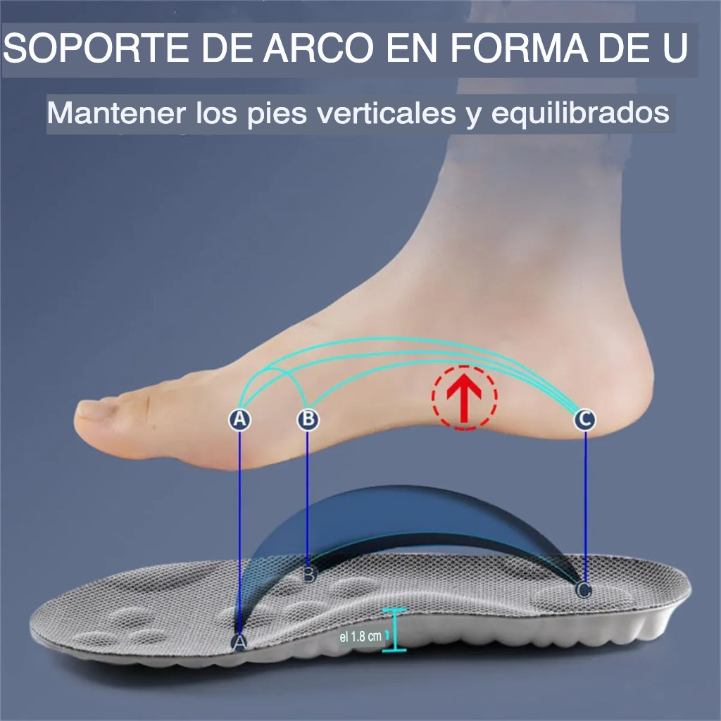 Plantillas Nube Ortho Step™ Originales