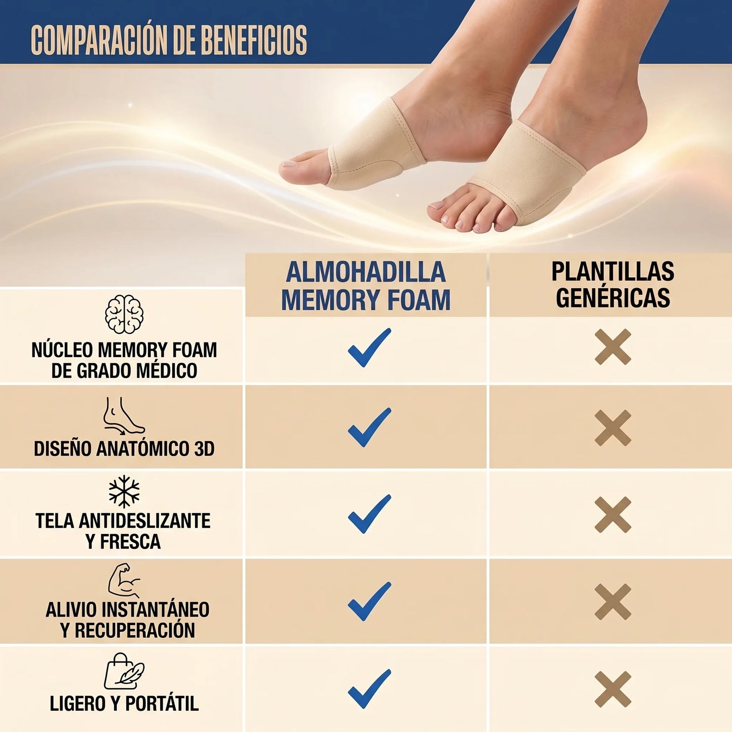 Zenith Therapy: Camina sobre nubes, vive sin dolor.