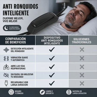 Antironquido Electrico Recargable